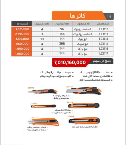 کاتر ها و تیغ لوین LEVIN در 7 مدل